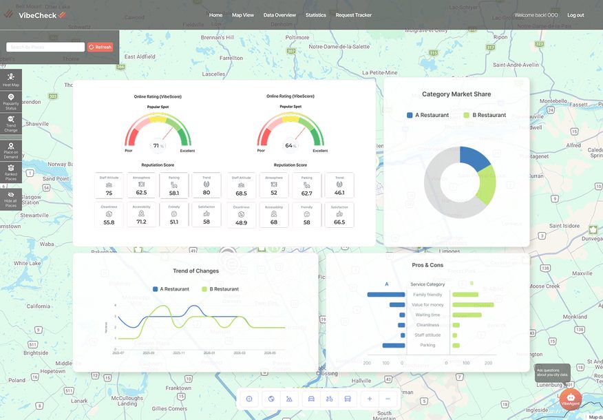 VibeCheck product screen — urban strategy dashboard