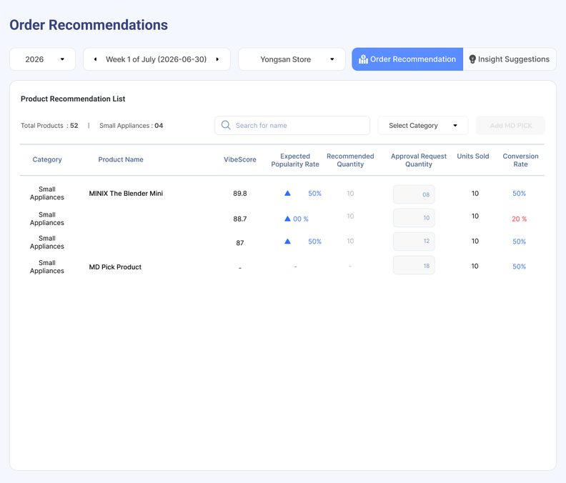 VibeTracker auto reorder recommendations screen